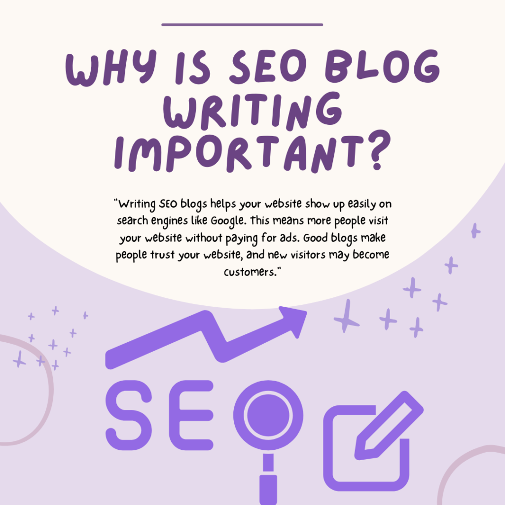 Why is seo blog writing important